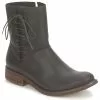 Chaussures Femme Stephane Gontard - RINGO Marron
