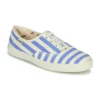 Chaussures Femme Victoria - NUEVO RAYAS Blanc / Bleu -France CHAUSSURES DE SPORT Soldes Boutique 16612920 500 A