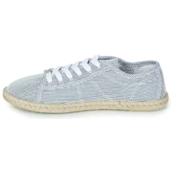 Chaussures Femme Le Temps Des Cerises - BEACH Bleu / Blanc 11 Chaussures Femme Le Temps Des Cerises - BEACH Bleu / Blanc -France CHAUSSURES DE SPORT Soldes Boutique 18800086 500 D