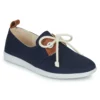 Chaussures Femme Armistice - STONE ONE W Bleu