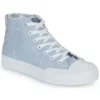 Chaussures Femme Le Temps Des Cerises - HARLOW Bleu / Blanc -France CHAUSSURES DE SPORT Soldes Boutique 24224271 500 A